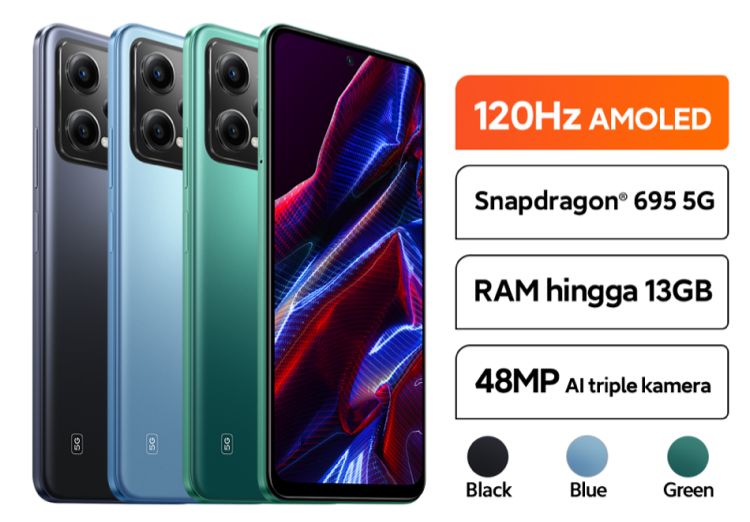 Poco X5, HP Gaming Budget untuk Gamer Pemula